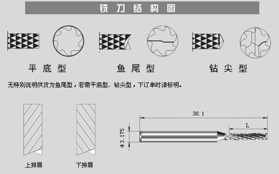 (yu)r(ji)(yng)(xin)·匣(zhun)ó㊵ַQ(chng)茵
